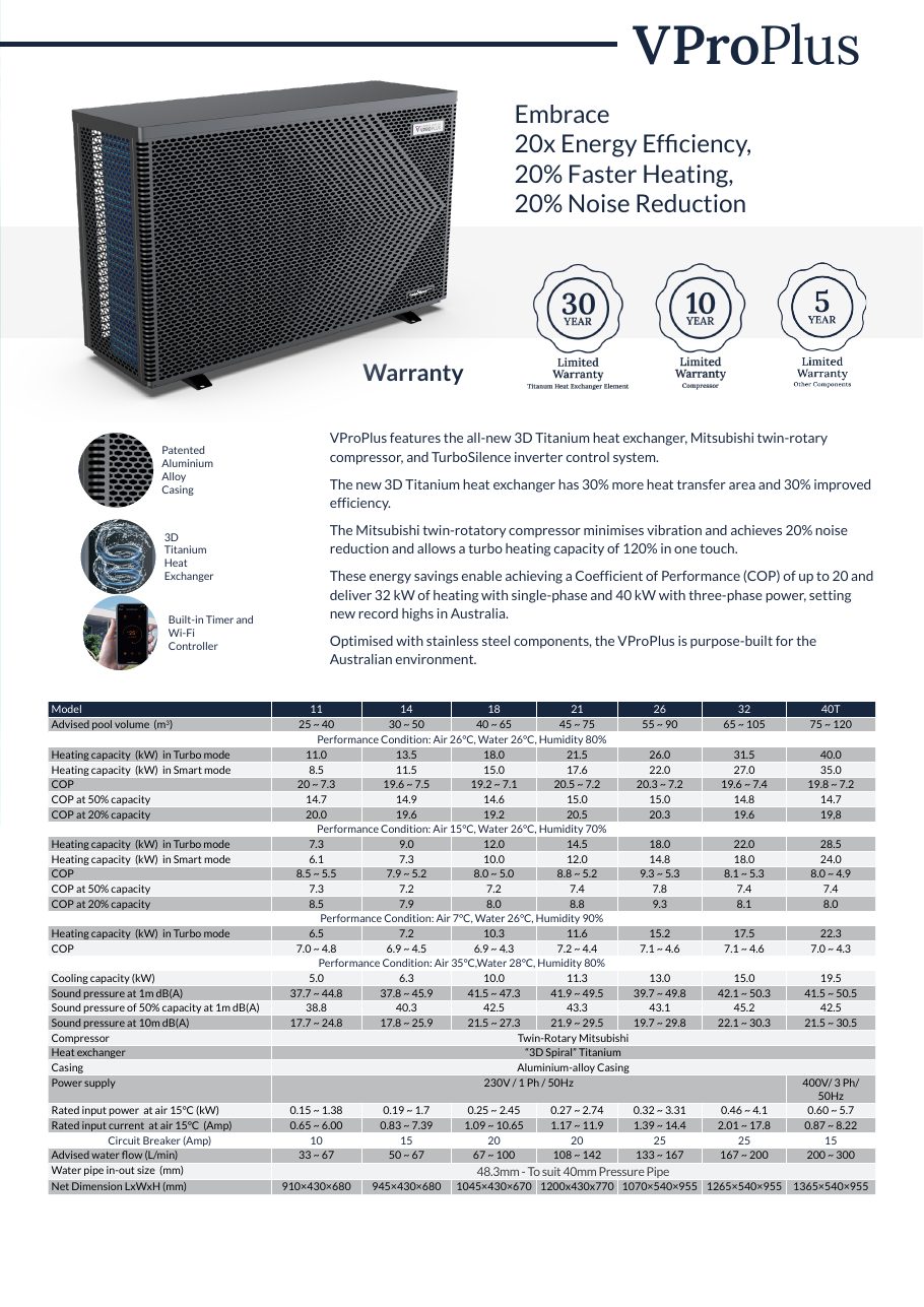 VProPlus brochure page 2